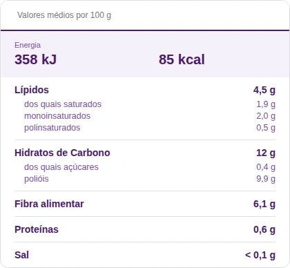 tabela nutricional açái zero açúcar